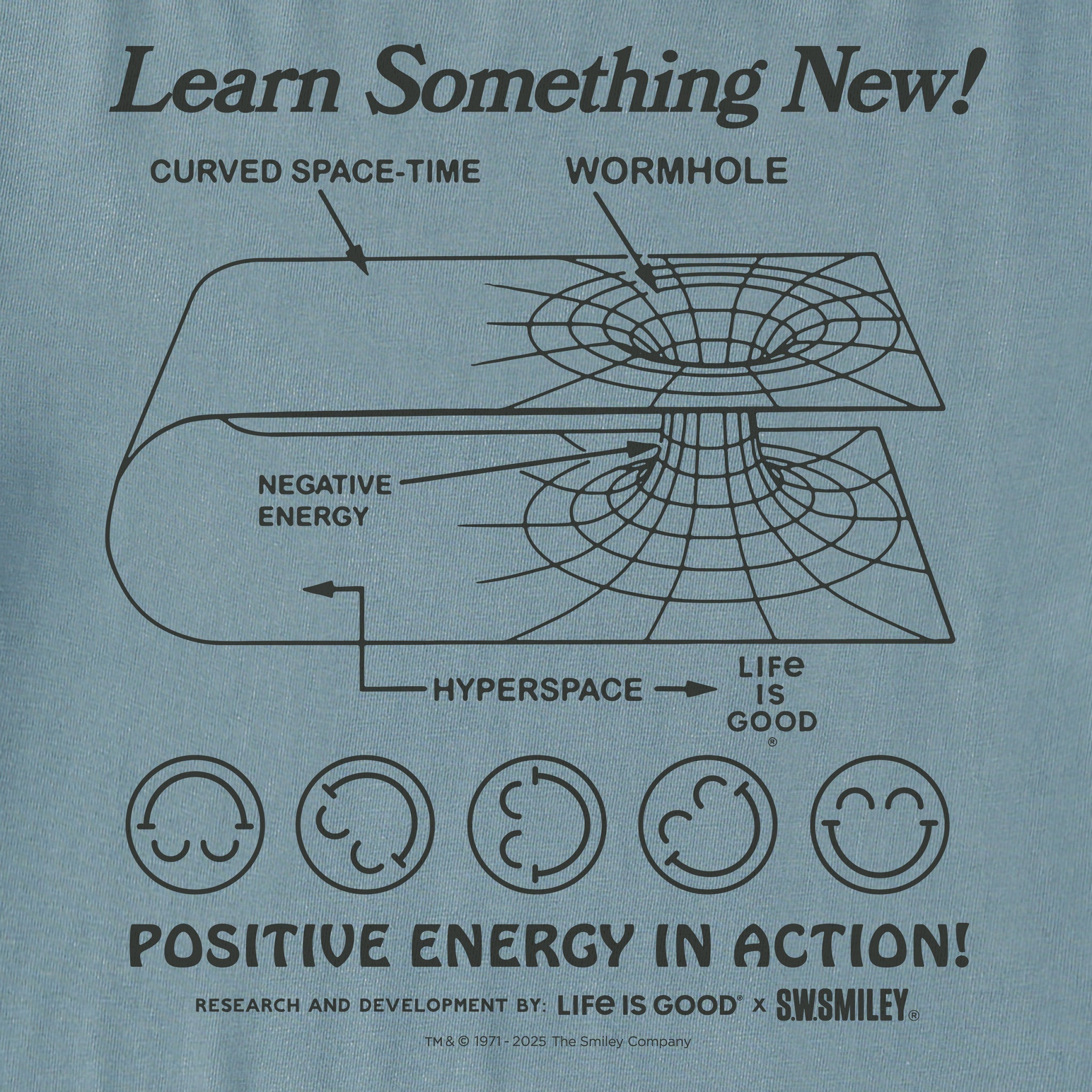 LIG | S.W.Smiley Learn Something New! Long Sleeve Crusher Tee